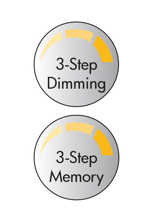 todo implement alt